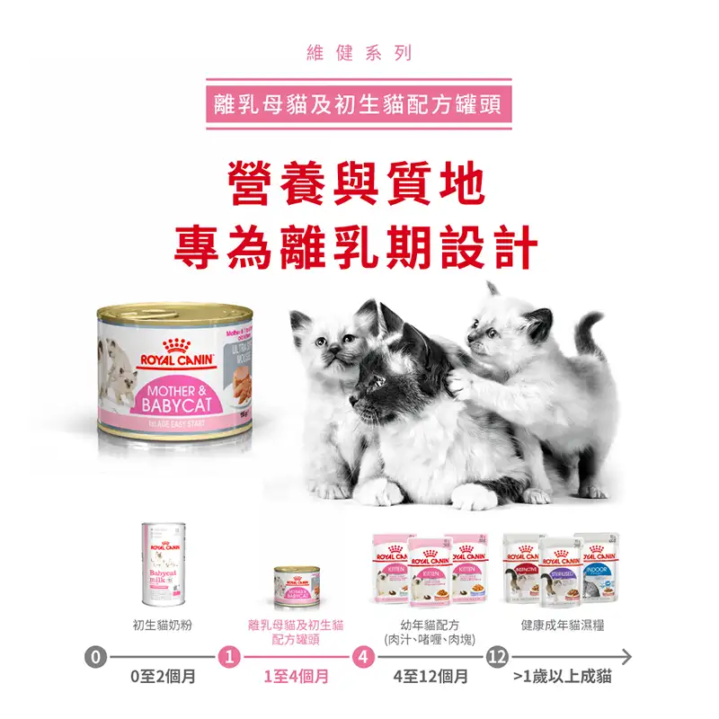 Royal Canin 法國皇家 - 離乳初生貓及母貓 Mother & Babycat 營養配方 罐頭 195g (產品到期日: 2025年12月11日) - Image 2